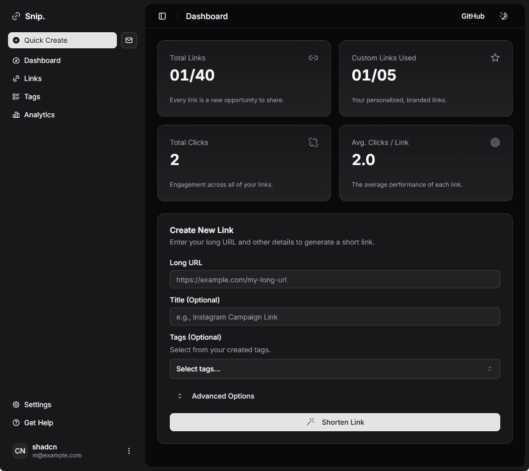 URL Shortener & Analytics Dashboard project preview